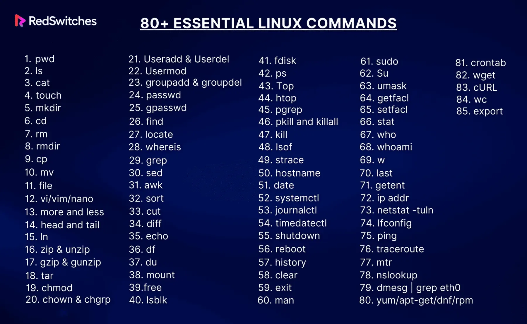 Ubuntu terminal window showing advanced command-line usage