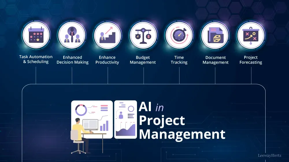Project manager using AI tools to plan and report on a project