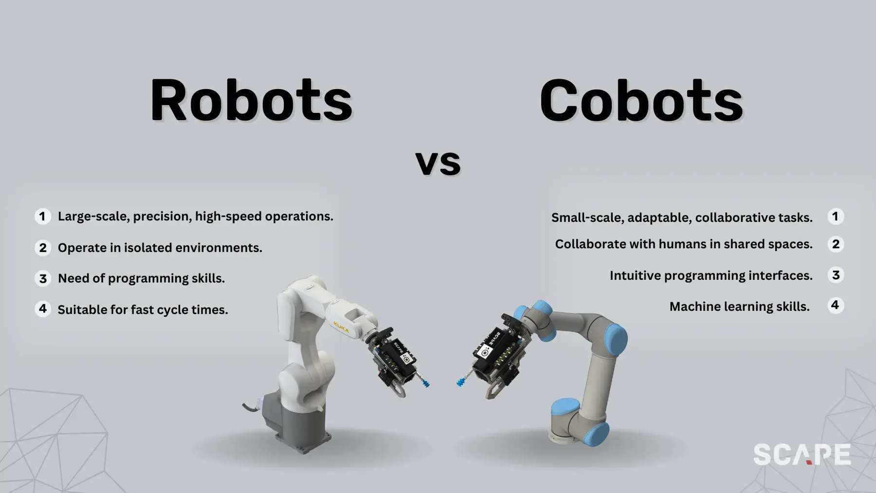 Collaborative robot working alongside a factory worker
