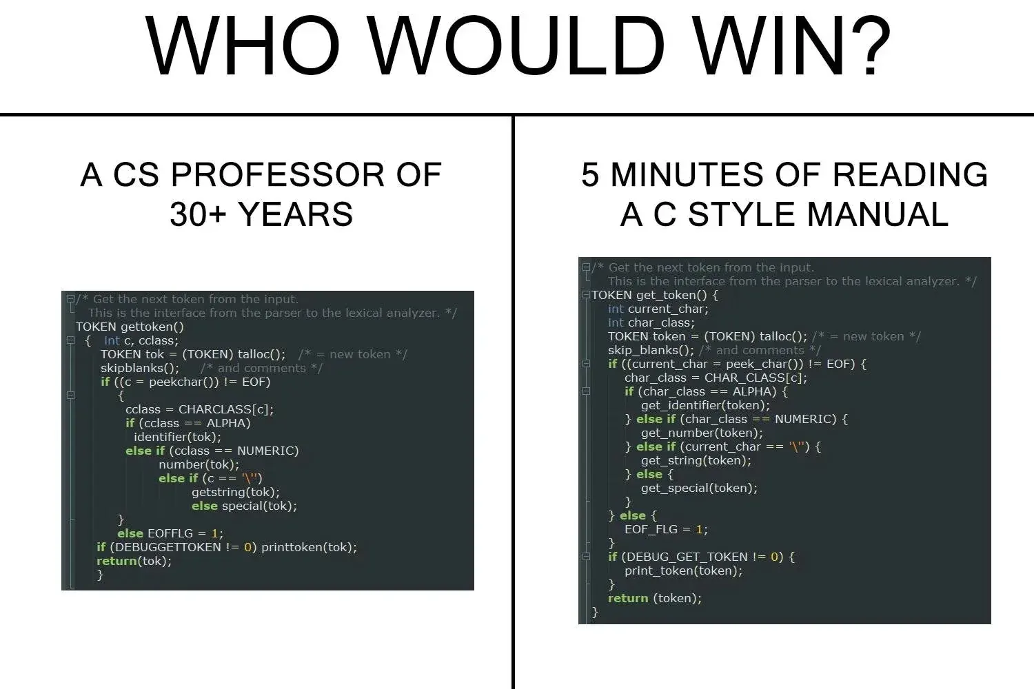 C source code formatted to a consistent style guide