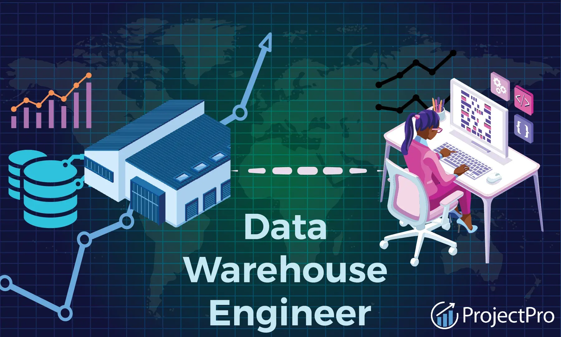 Data flowing from sources into a cloud data warehouse