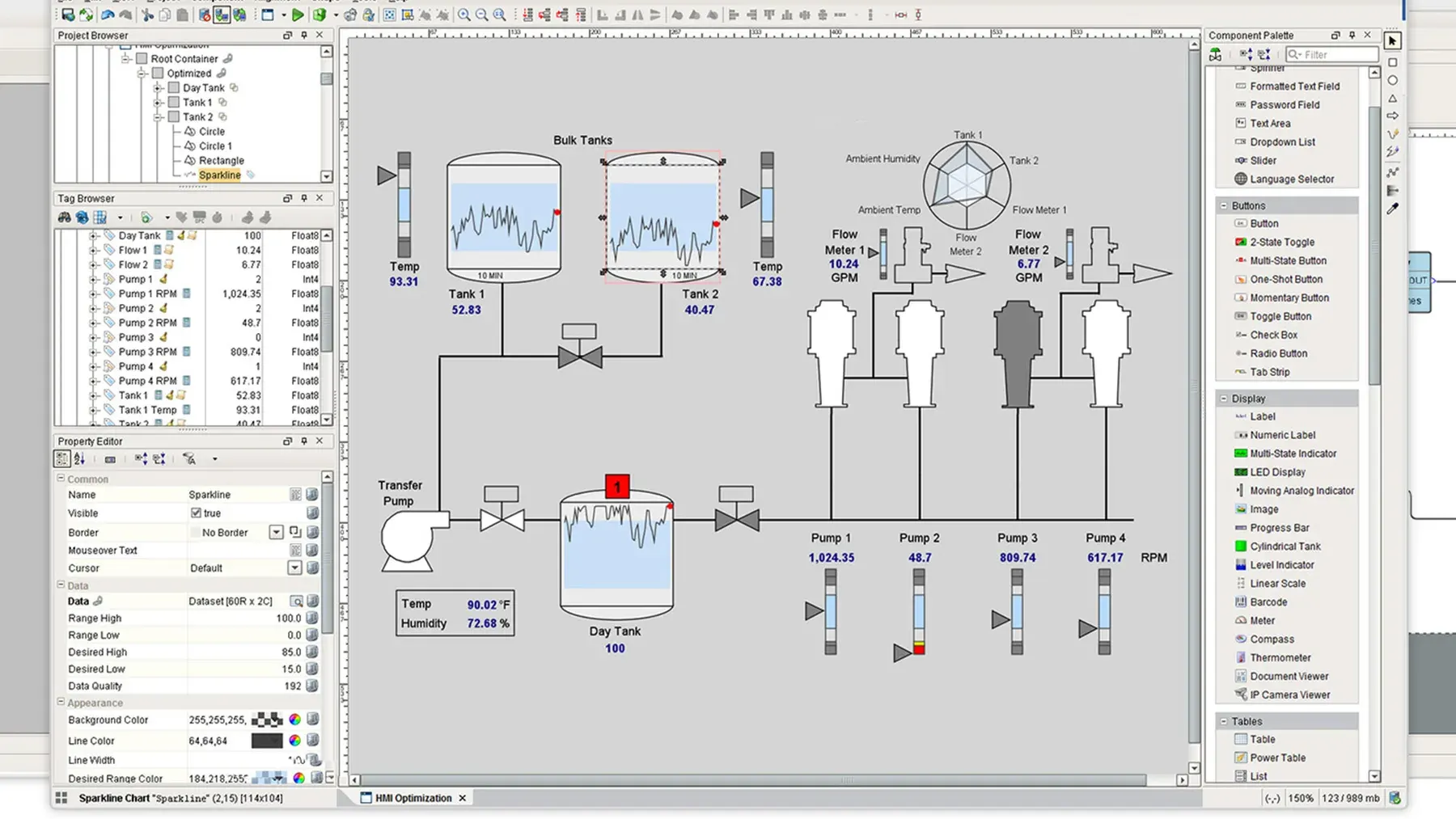 High-performance HMI control screen with muted colors