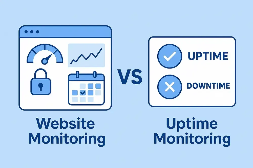 Uptime monitoring dashboard for a web service