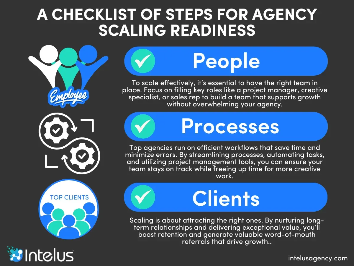 Consultant growing a solo practice into an agency team