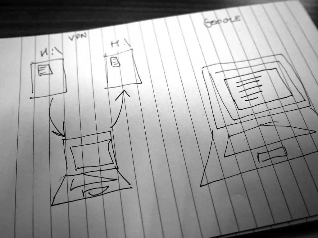Static website served globally through a CDN