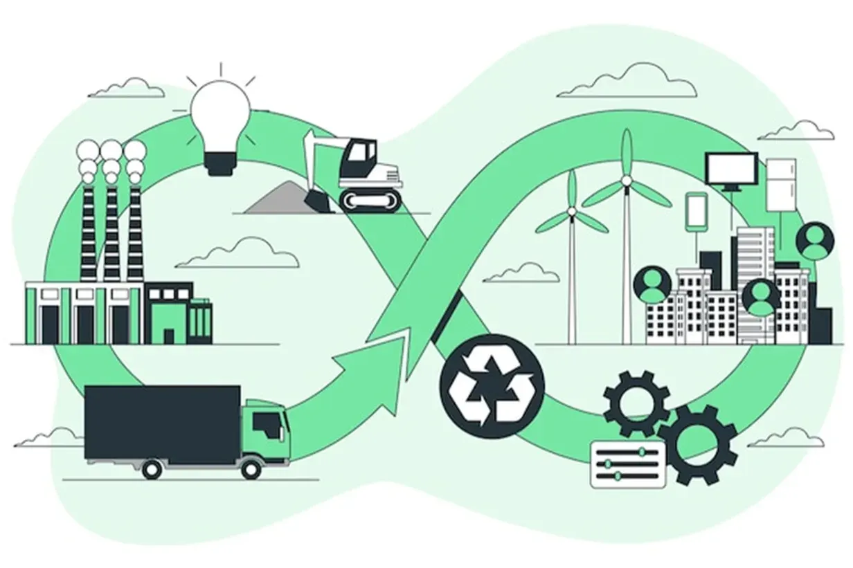 Energy monitoring dashboard in a sustainable factory