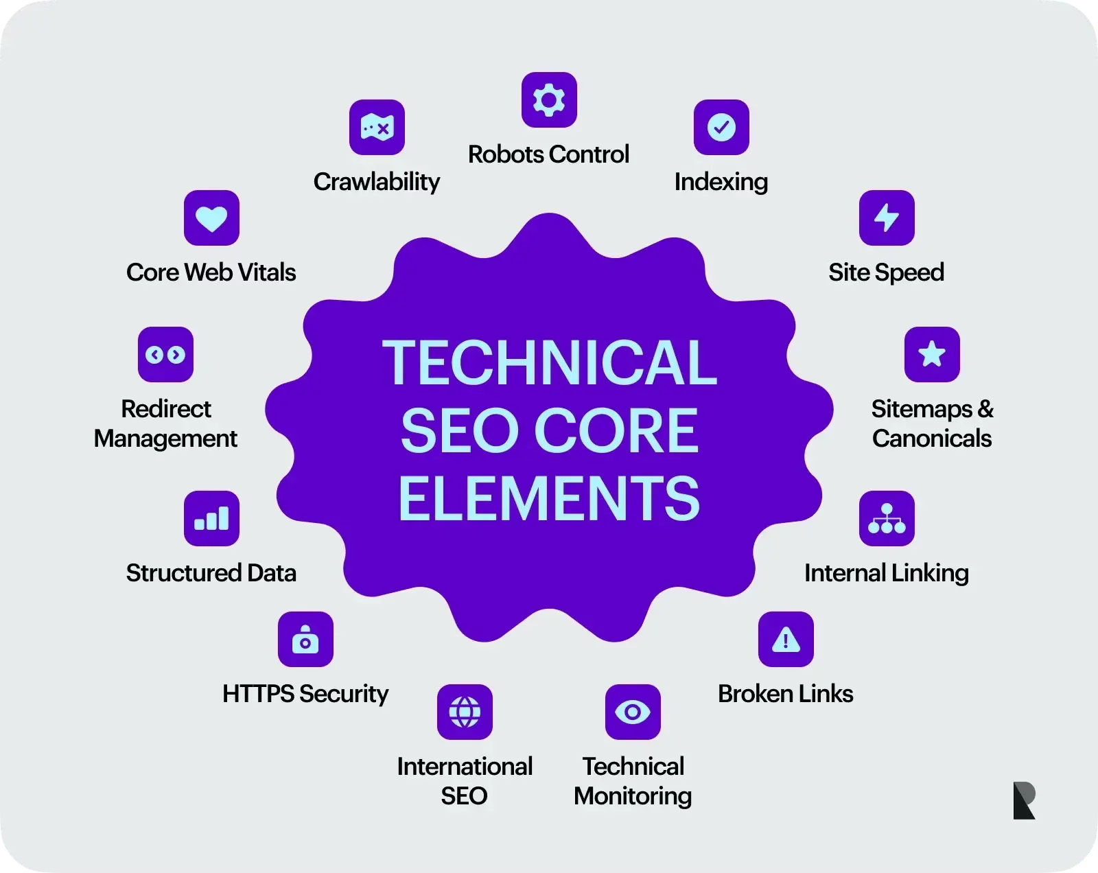 Search engine crawler indexing a website