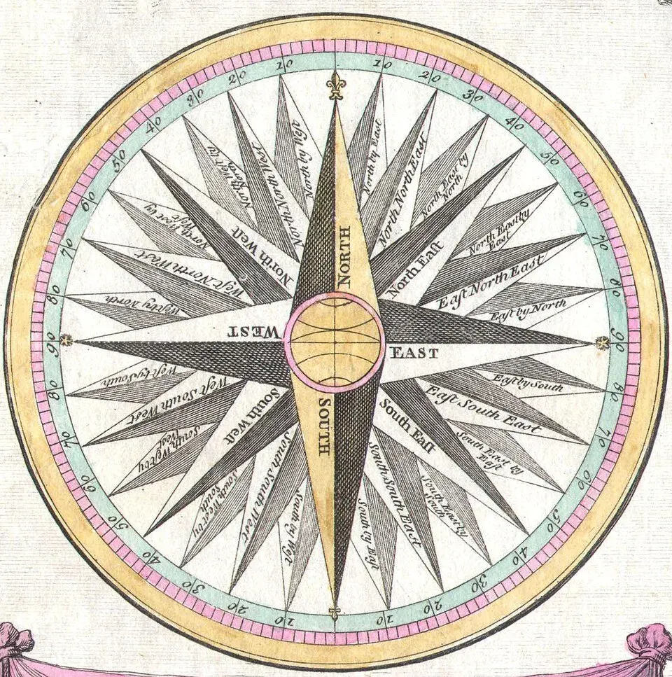Cover of The 7 Habits of Highly Effective People by Stephen R. Covey