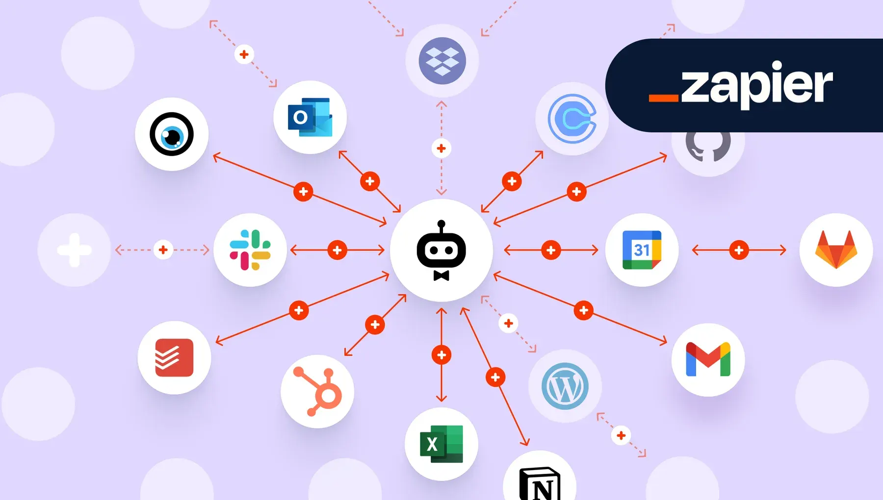 Zapier and Make workflow automations connecting apps